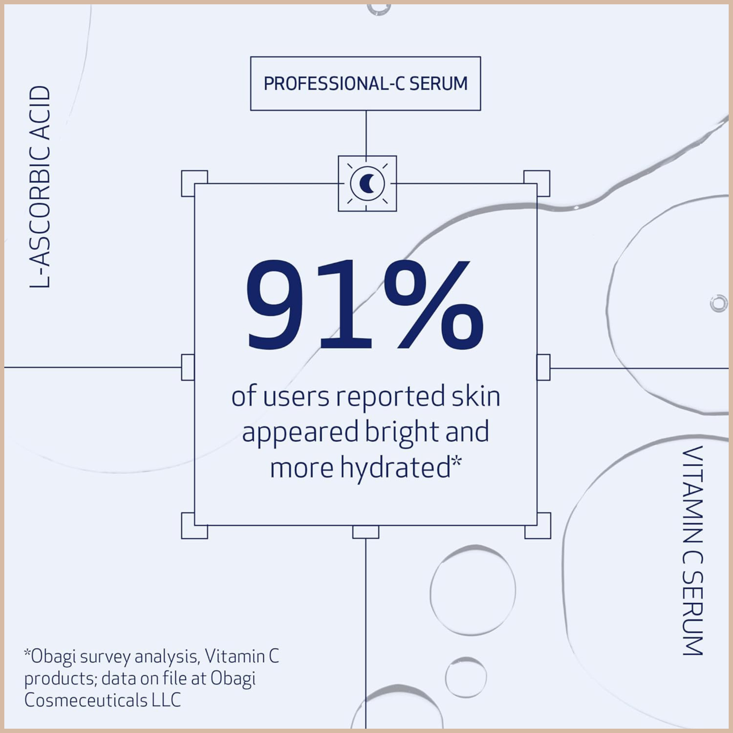 Professional-C 20% Vitamin C Serum – Brightening & Anti-Aging for Fine Lines and Uneven Tone