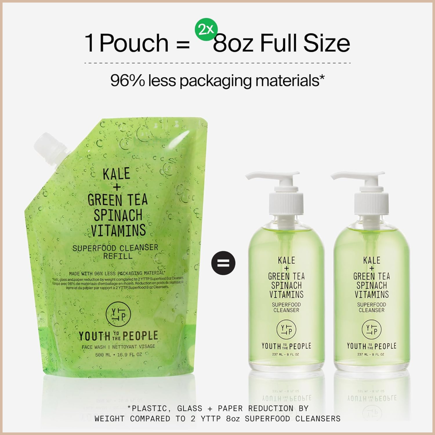 Superfood Antioxidant Gel Cleanser – Refillable, Gentle & Pore‑Purifying