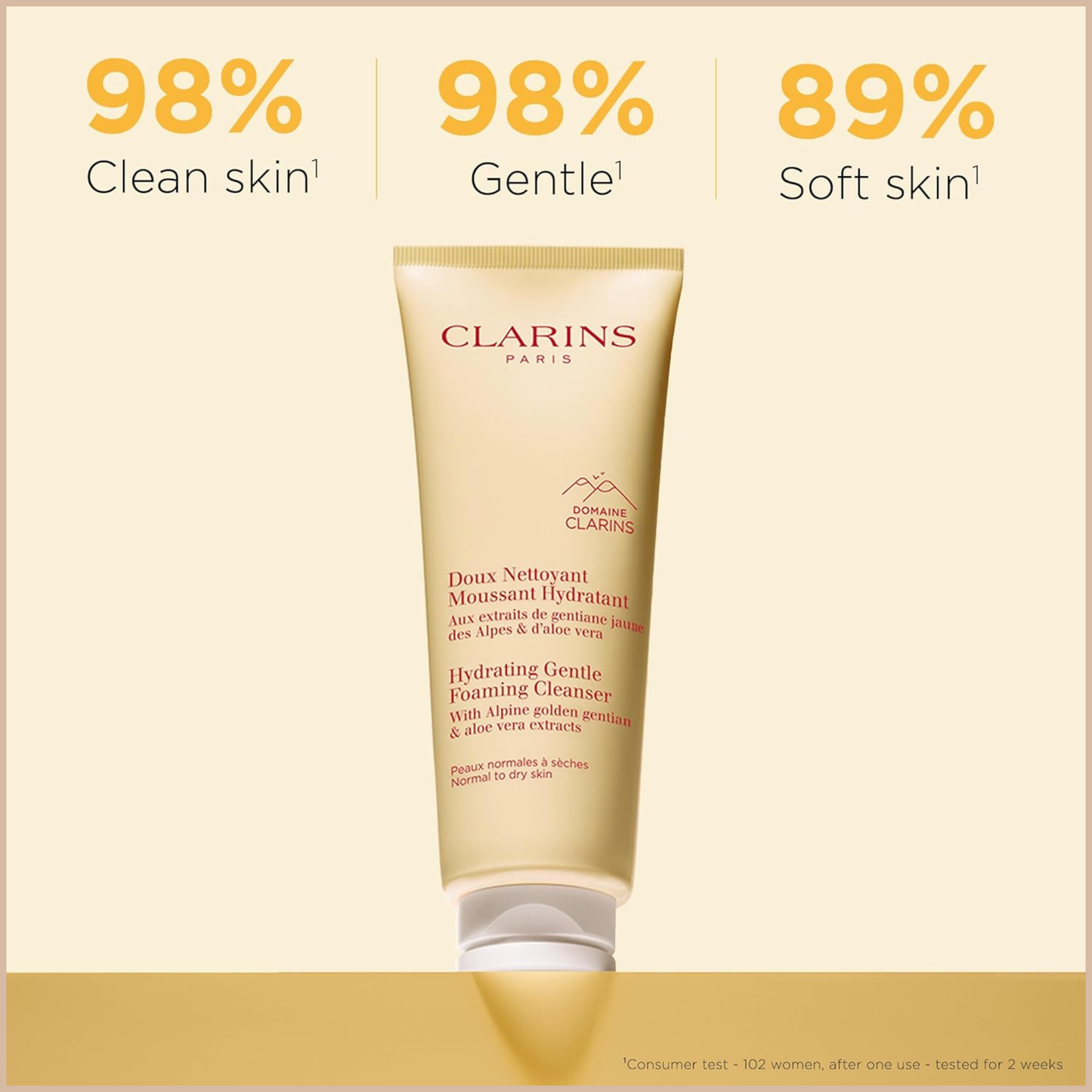 Hydrating Gentle Foaming Face Cleanser – Normal to Dry Skin