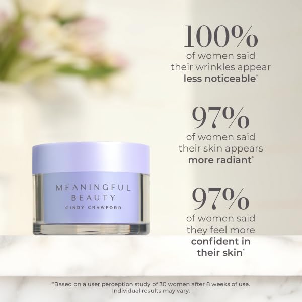Meaningful Beauty Age Recovery Night Crème with Retinol – Overnight Anti-Aging Moisturizer with Melon Extract & Hexapeptide-9