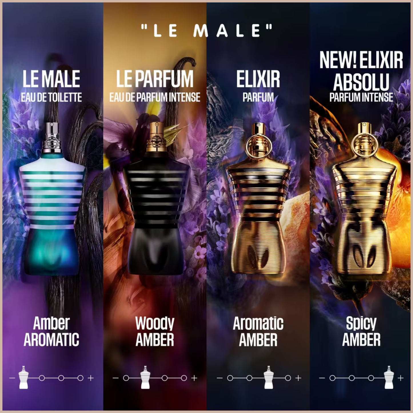 Le Male Elixir Parfum – Woody Aromatic Amber Fragrance with Lavender, Tonka Bean & Benzoin