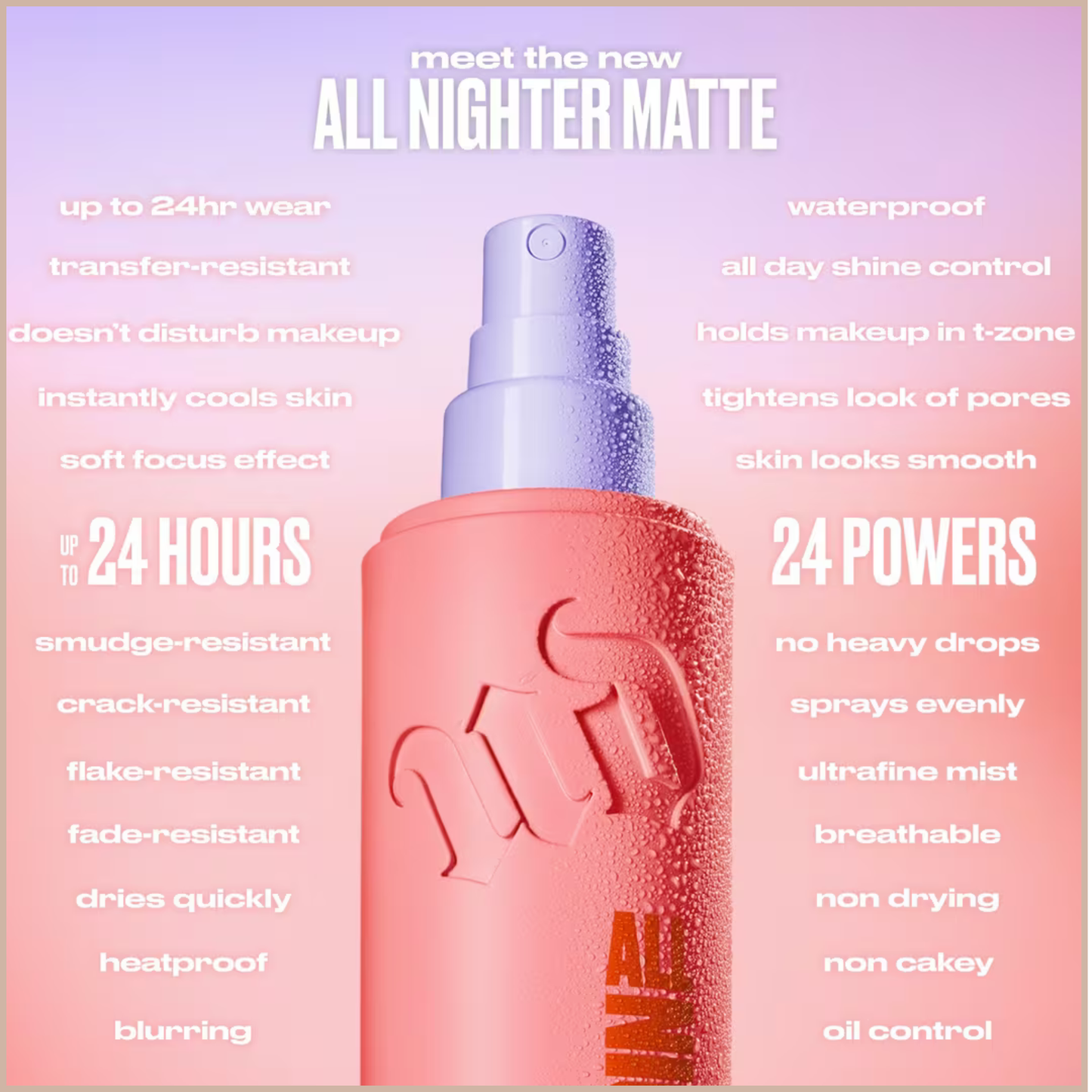 All Nighter Waterproof Matte Setting Spray – 24HR Makeup Hold, Oil Control & Matte Finish