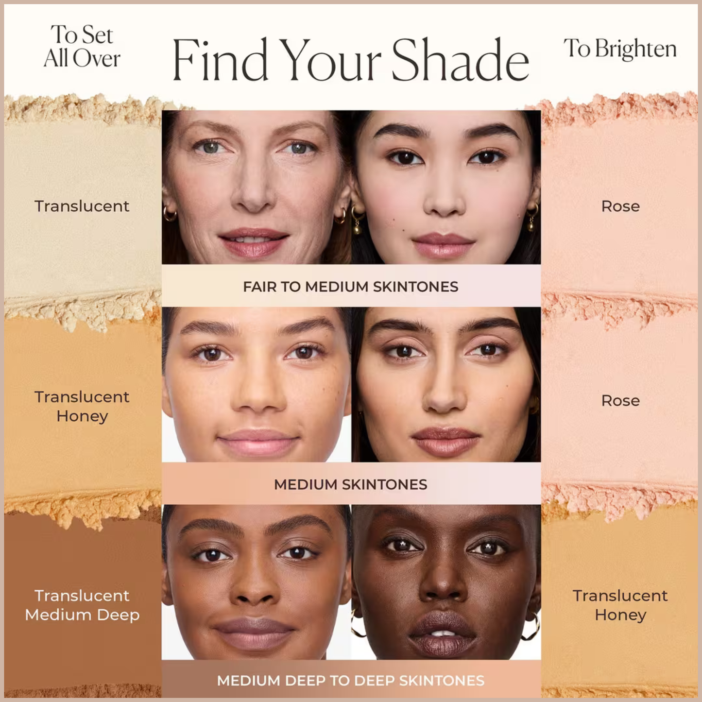 Translucent Loose Setting Powder – 24HR Shine Control, Soft Matte Finish & No Flashback - Mint