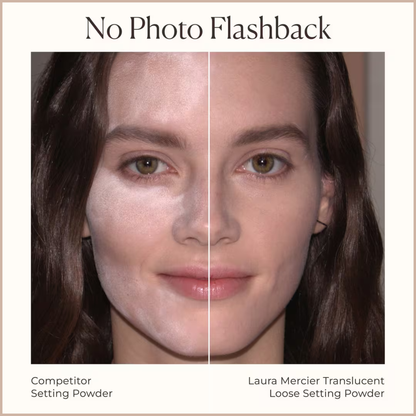 Translucent Loose Setting Powder – 24HR Shine Control, Soft Matte Finish & No Flashback - Mint