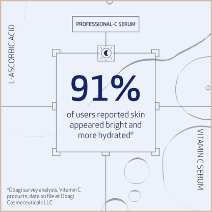 Professional-C 20% Vitamin C Serum – Brightening & Anti-Aging for Fine Lines and Uneven Tone