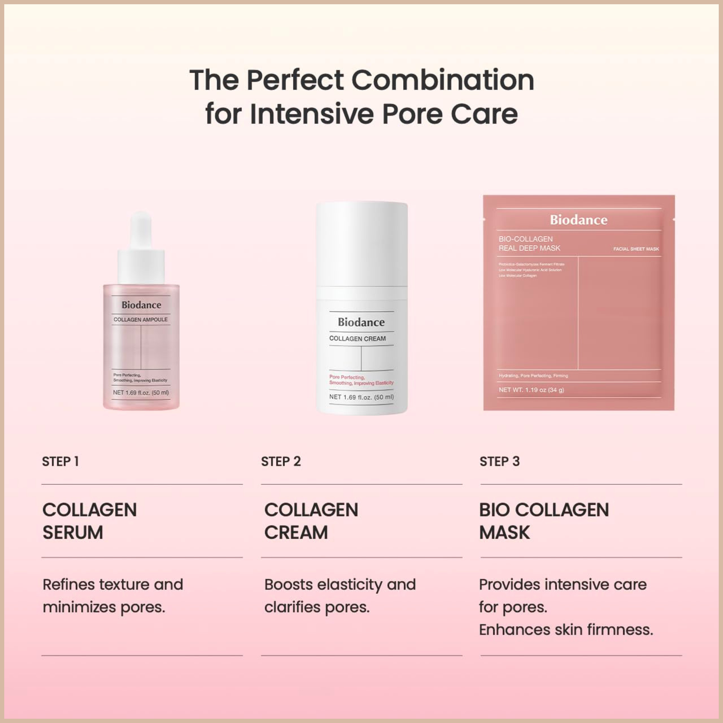 Biodance Bio-Collagen Deep Hydration Hydrogel Mask – Pore Care & Firming