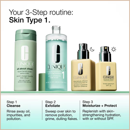 Dramatically Different Moisturizing Lotion+™ – Daily Hydrating Face Moisturizer