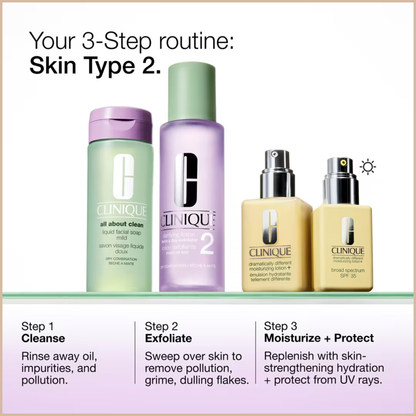 Dramatically Different Moisturizing Lotion+™ – Daily Hydrating Face Moisturizer