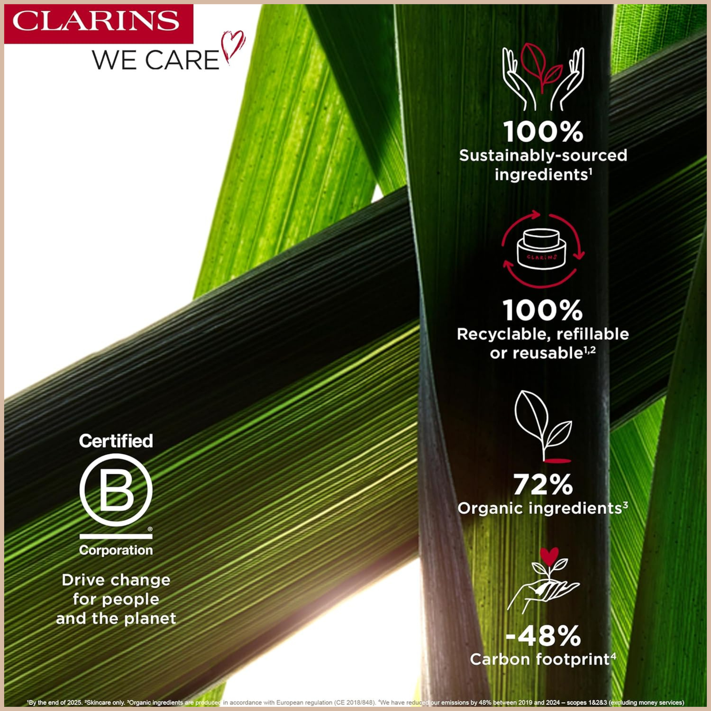 Clarins Double Serum – Firming, Radiance & Pore-Refining Treatment
