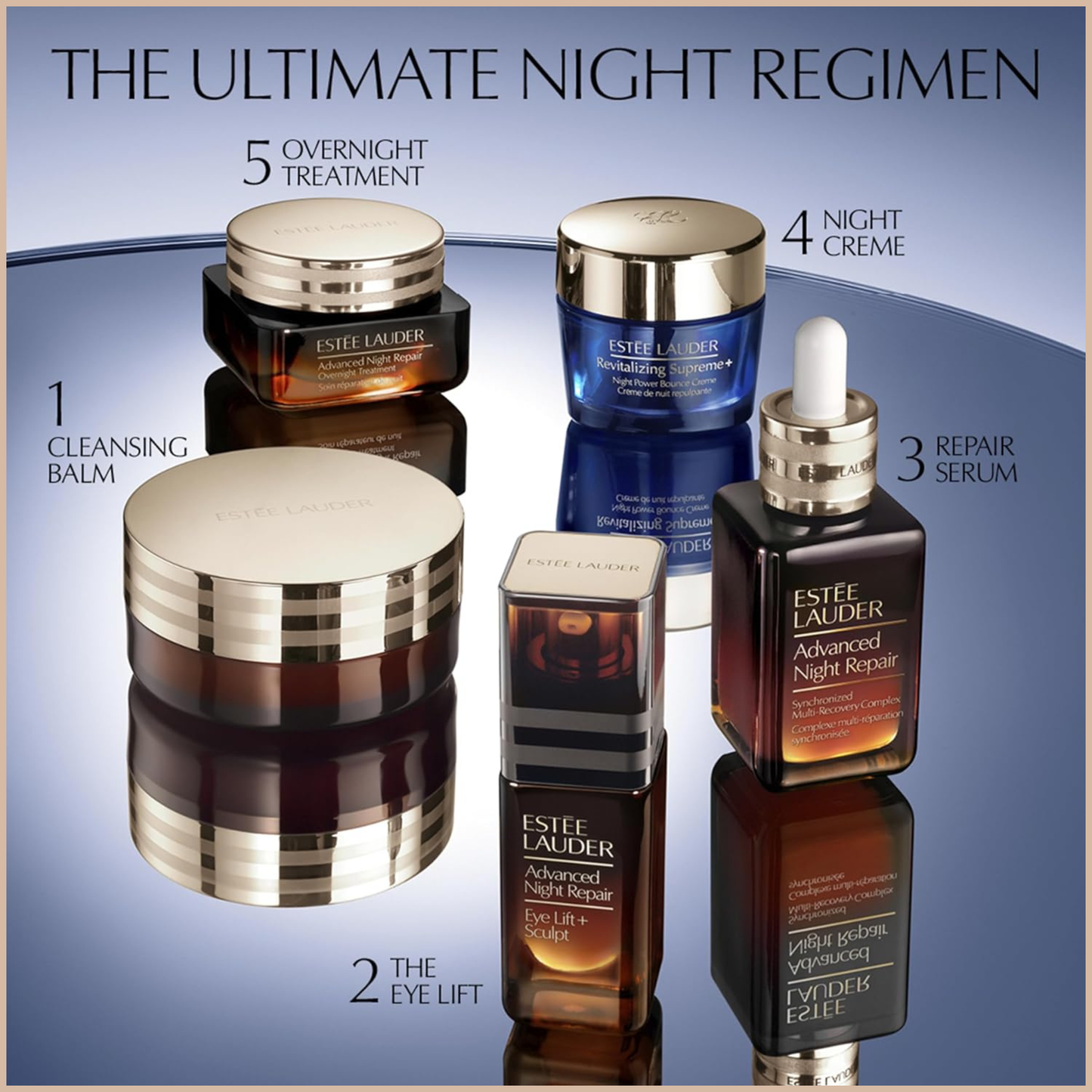 Advanced Night Repair Eye Lift + Sculpt Cream
