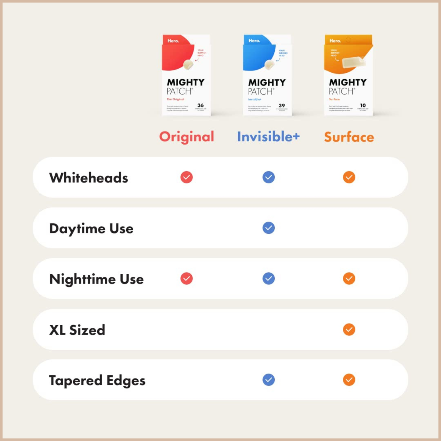 Hero Cosmetics – Mighty Patch Original Acne Pimple Patches