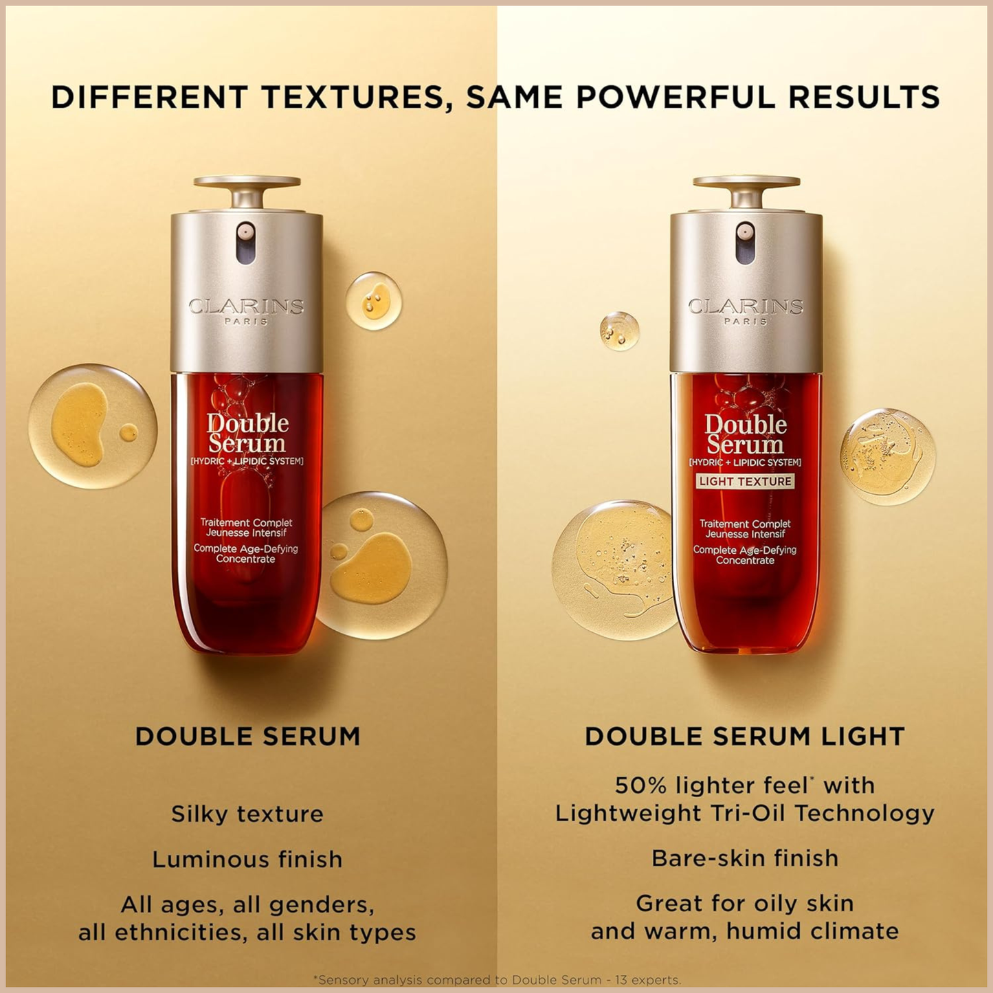 Clarins Double Serum – Firming, Radiance & Pore-Refining Treatment