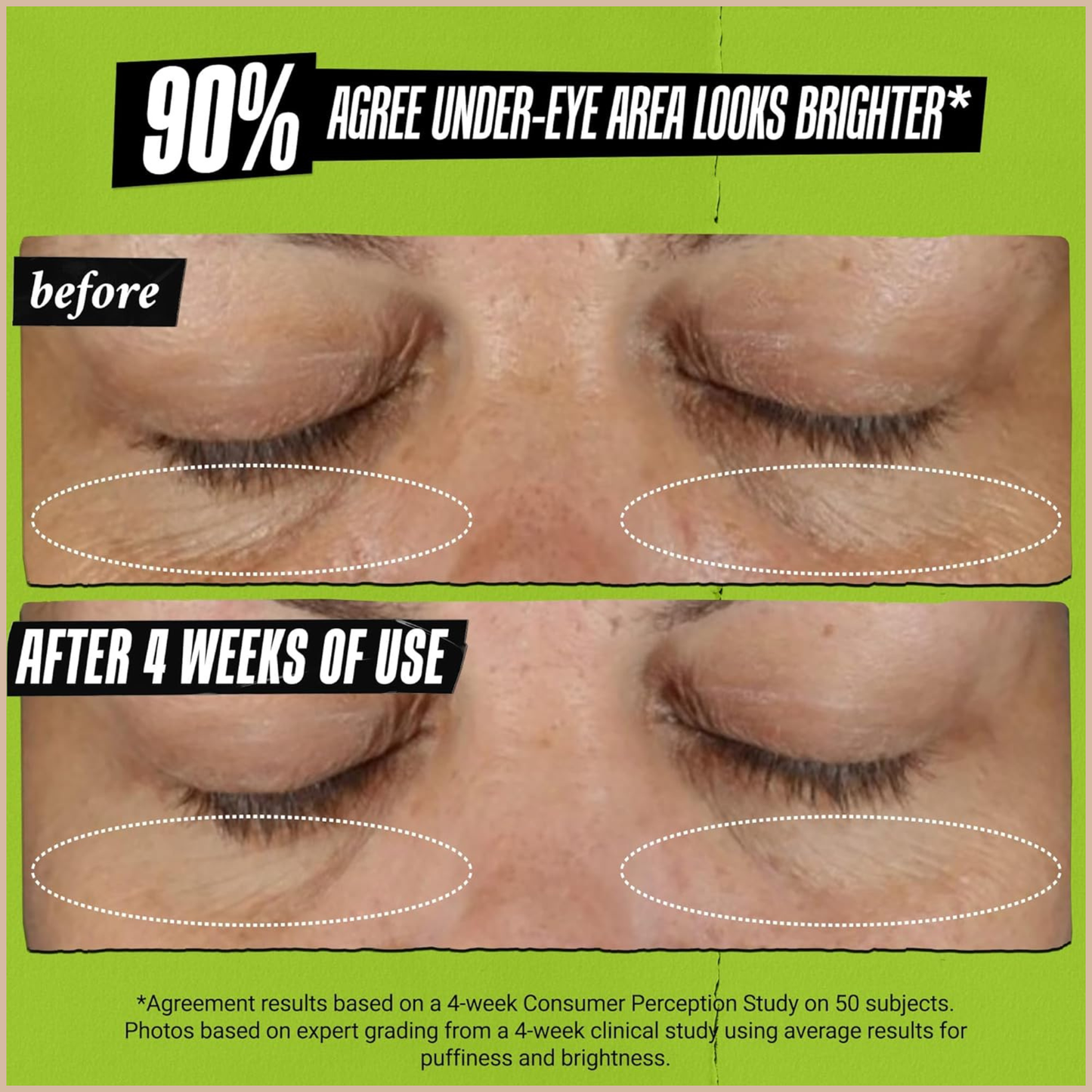 Kiehl’s Mini Avocado Eye Cream for Brightening & Depuffing