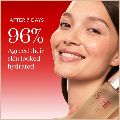 SK-II Aging Skin Facial Treatment Essence with Antioxidants