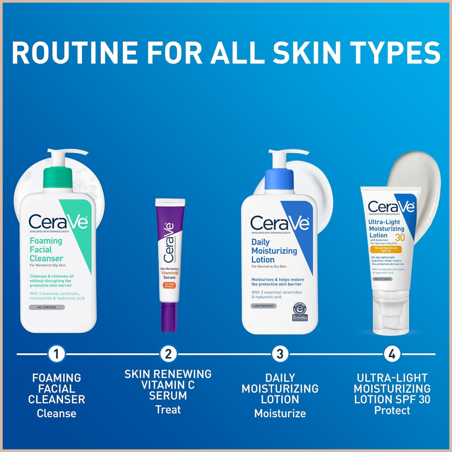 CeraVe Daily Moisturizing Lotion for Face and Body