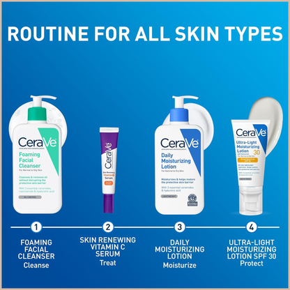 CeraVe Daily Moisturizing Lotion for Face and Body