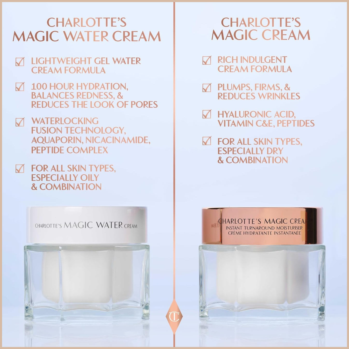 Refillable Jumbo Magic Cream Moisturizer with Hyaluronic Acid