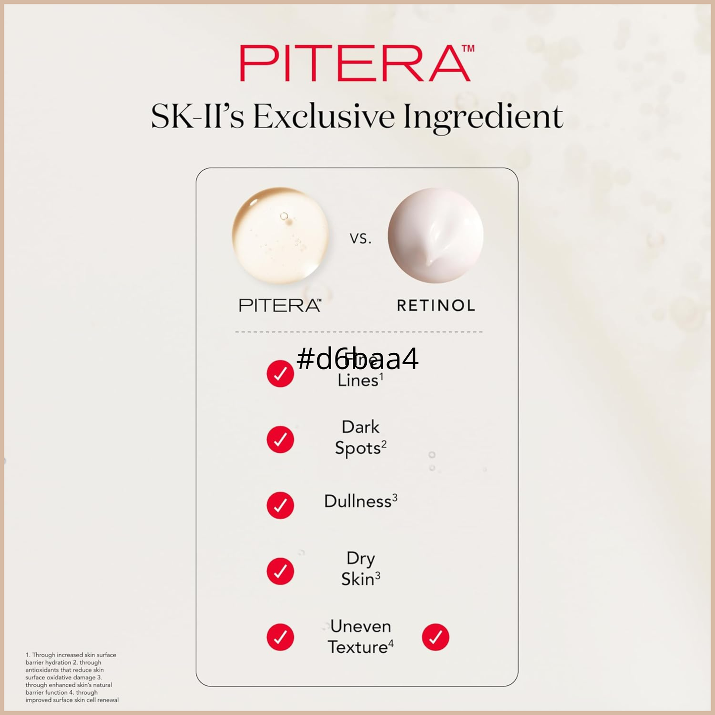 SK-II Aging Skin Facial Treatment Essence with Antioxidants