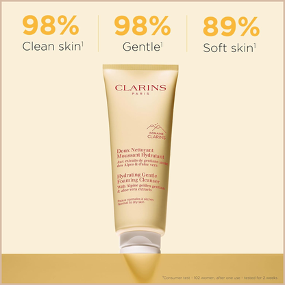 Hydrating Gentle Foaming Face Cleanser – Normal to Dry Skin