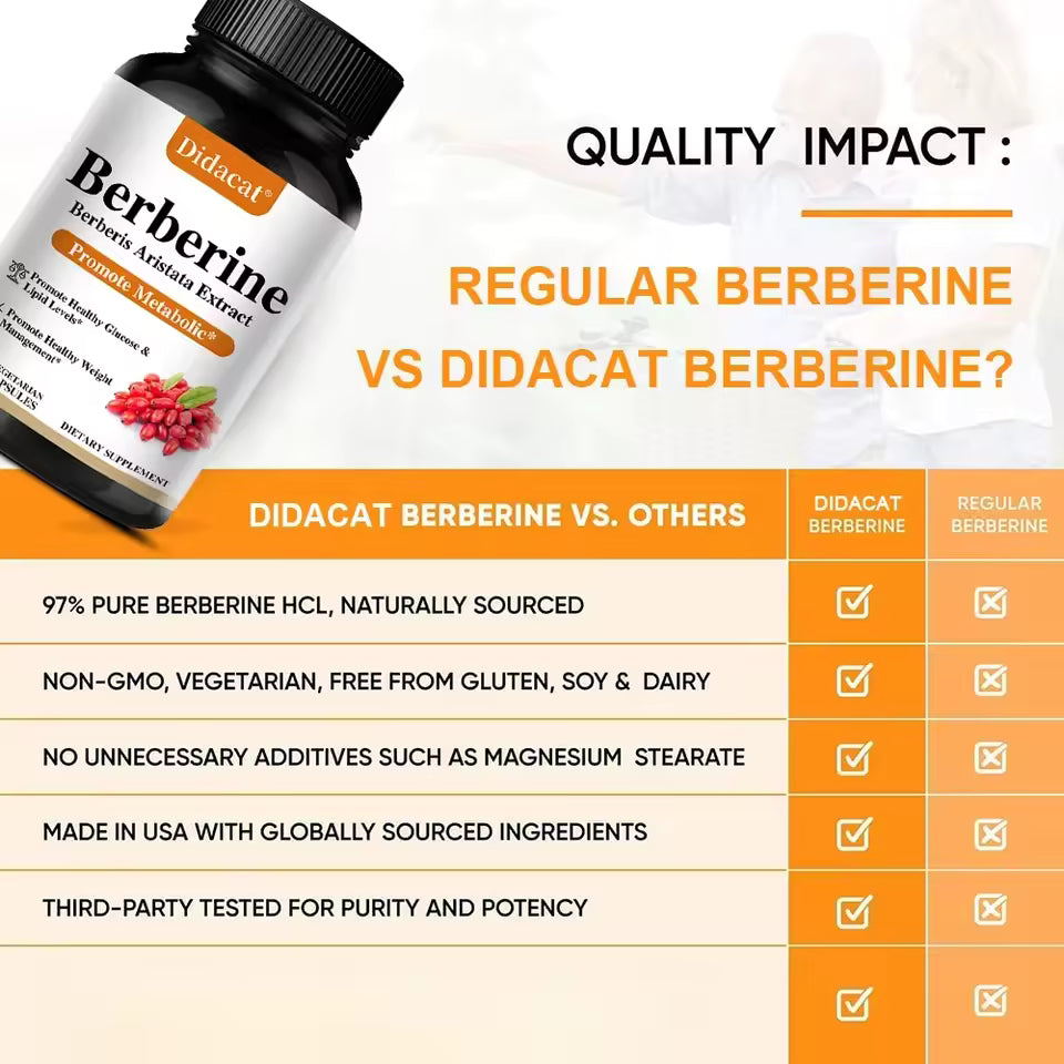 Berberine 500mg Metabolic Support Capsules, 30 Count
