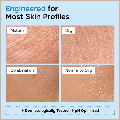 Anti-Aging Face Moisturizer with Retinol, Collagen & Hyaluronic Acid – Firming Hydrating Face & Neck Cream – 1.7 fl oz