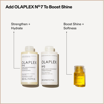 Wash and Shine Hair Kit – No.4, No.5 & No.7 Shampoo, Conditioner and Bonding Oil Set for Shine, Hydration & Frizz Control