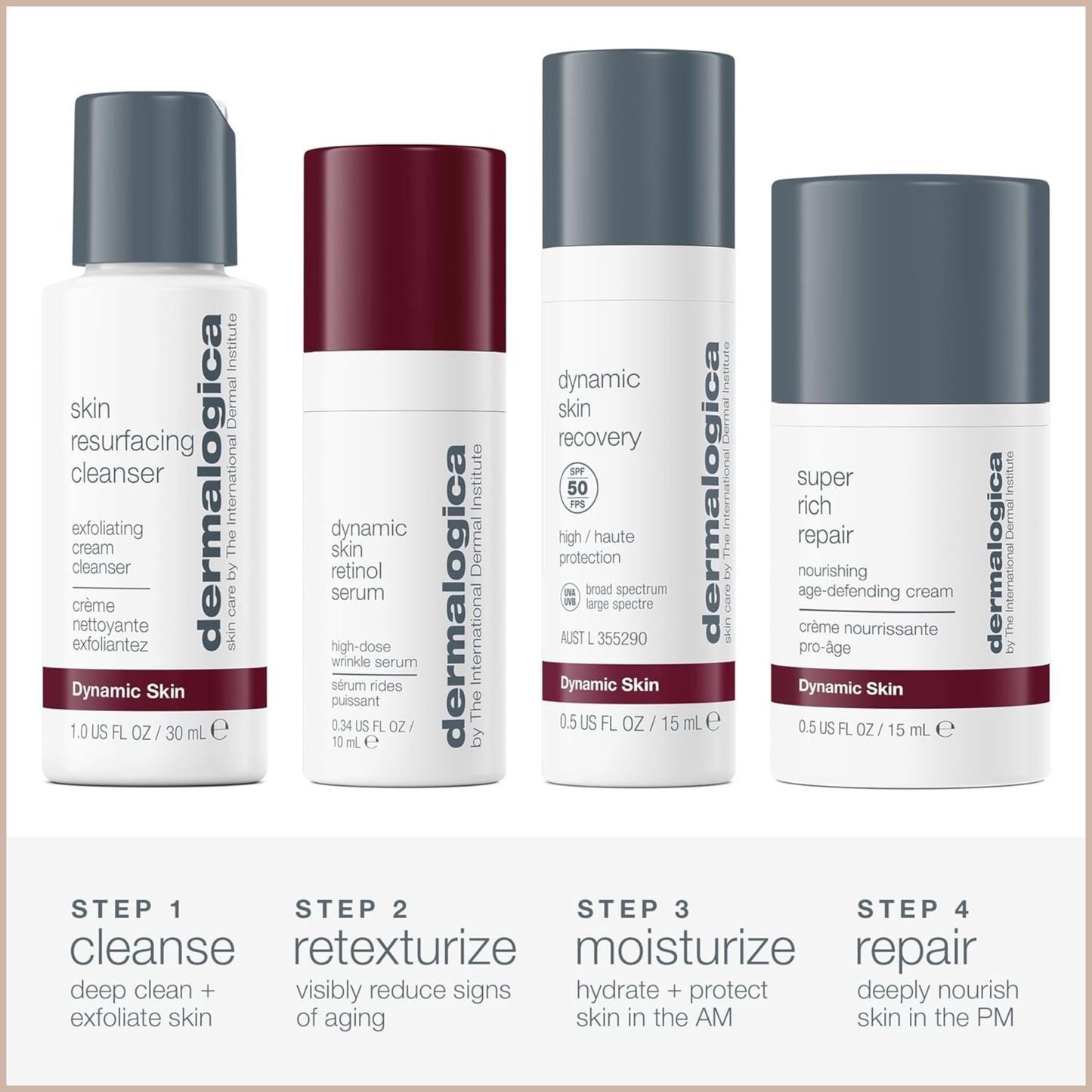 Skin Aging Solutions Kit – Anti-Aging Travel Skincare Set with Cleanser, Retinol Serum, SPF 50 Moisturizer & Repair Cream