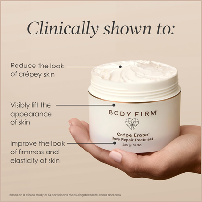 Crepe Erase Body Repair Treatment – Anti-Aging Body Cream with TruFirm Complex & 12 Super Hydrators – 10 oz