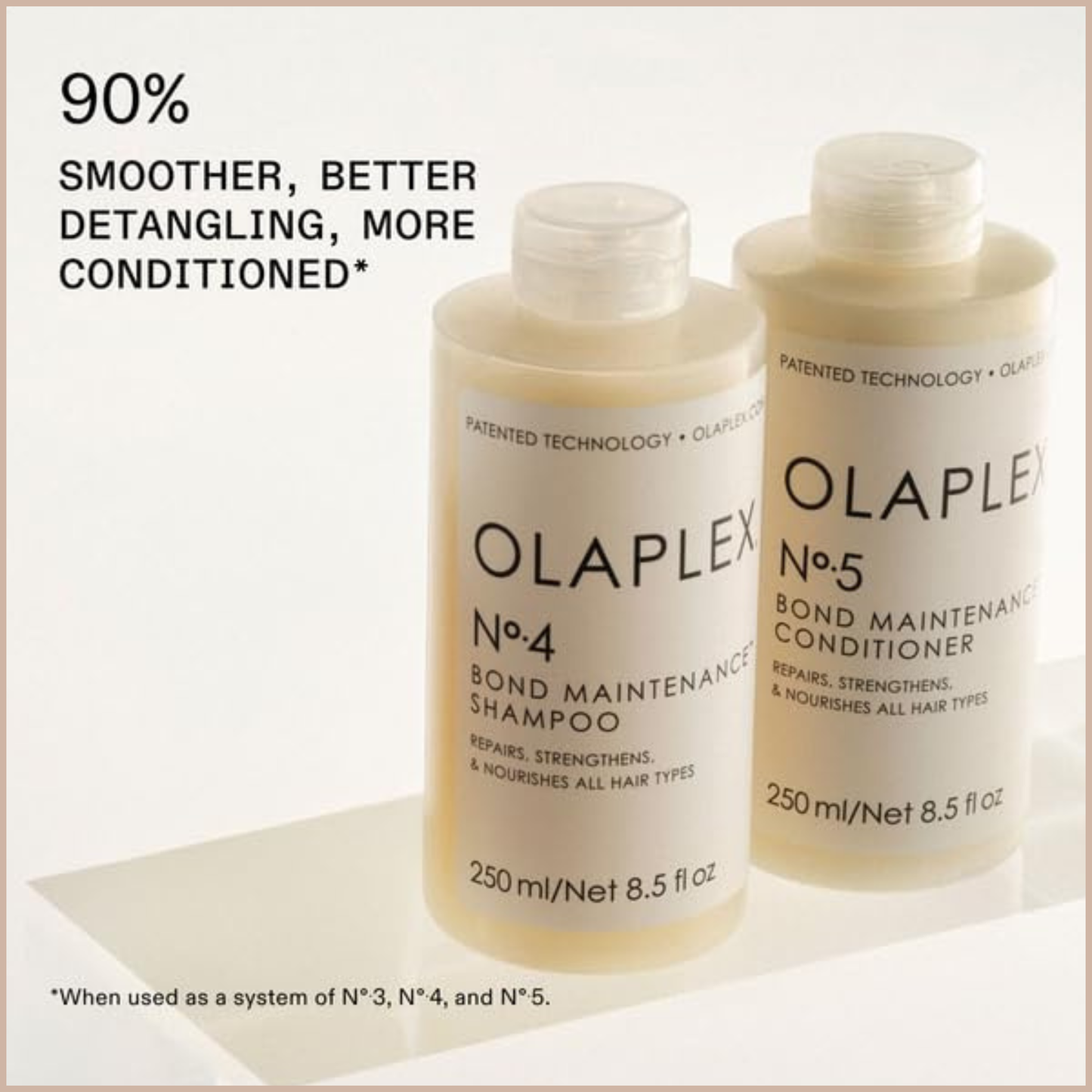 Wash and Shine Hair Kit – No.4, No.5 & No.7 Shampoo, Conditioner and Bonding Oil Set for Shine, Hydration & Frizz Control