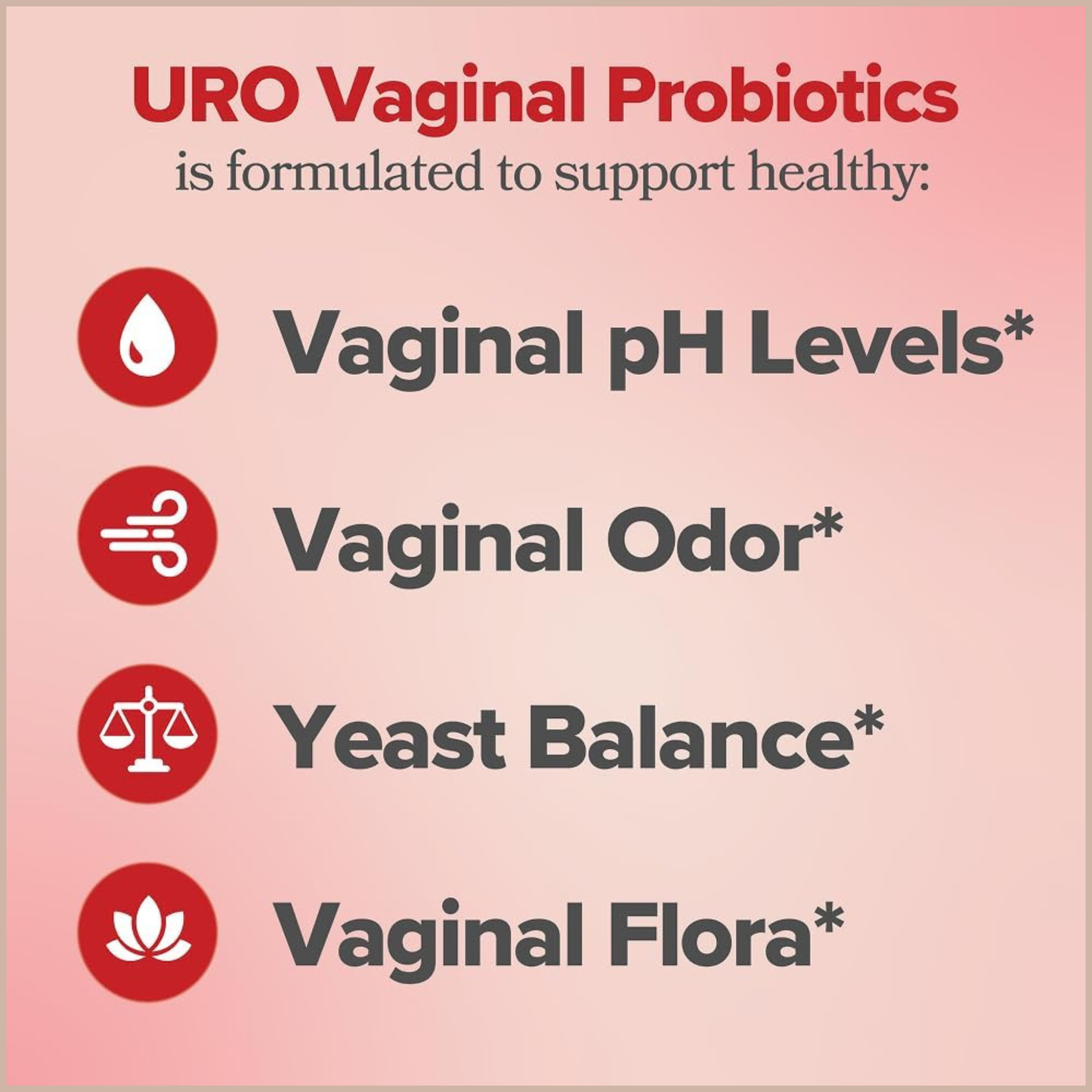 URO Vaginal Probiotics for Women – pH Balance, Healthy Odor & Flora Support with Prebiotics & Lactobacillus – 60 Capsules