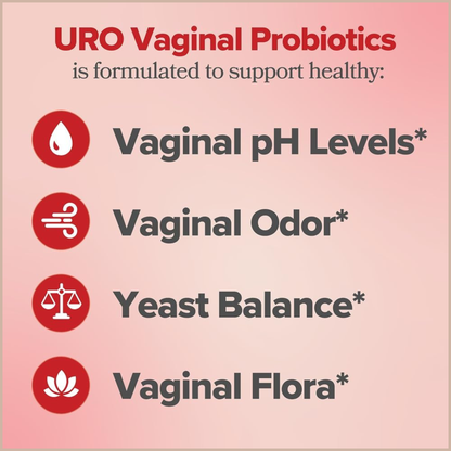URO Vaginal Probiotics for Women – pH Balance, Healthy Odor & Flora Support with Prebiotics & Lactobacillus – 60 Capsules