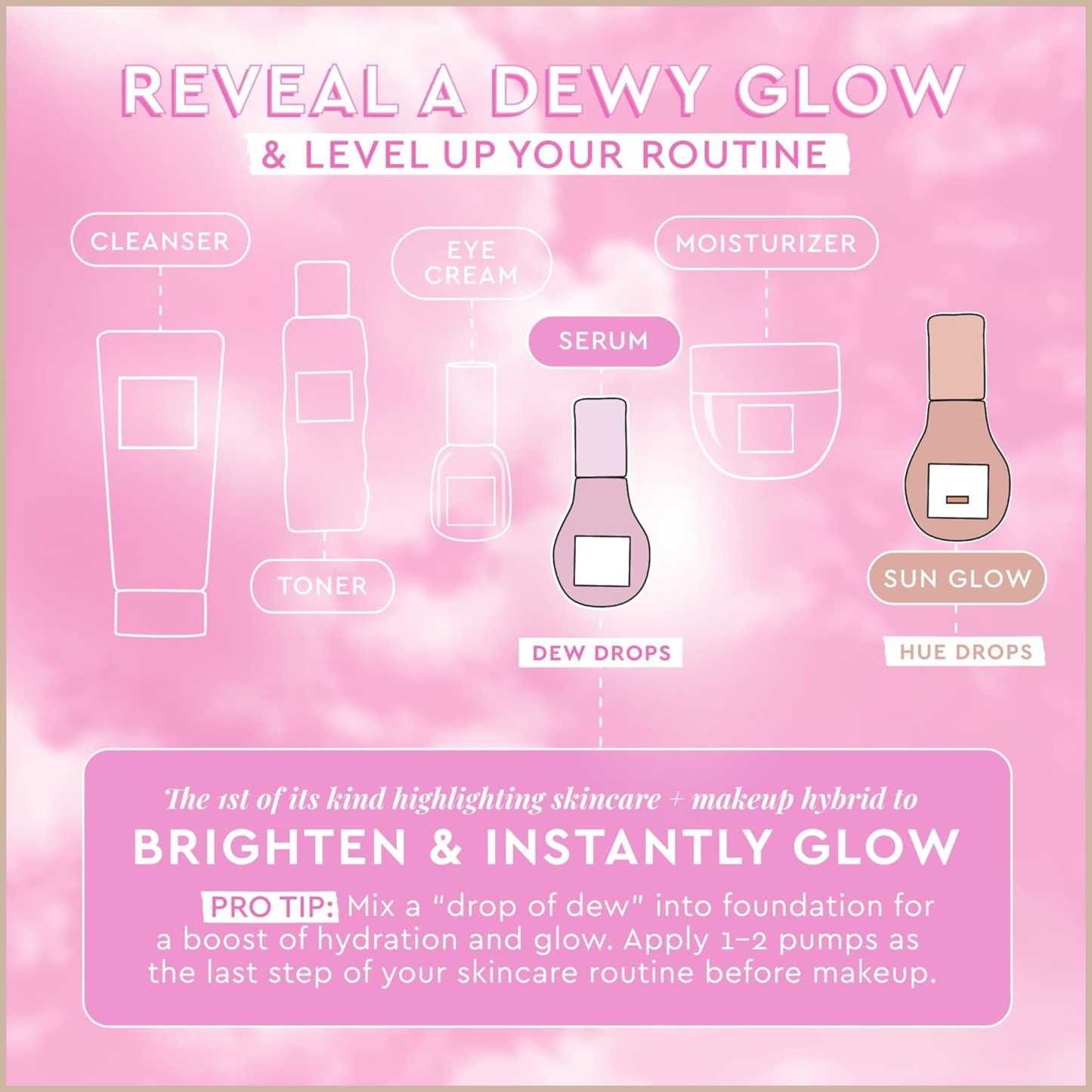 Watermelon Niacinamide Dew Drops – Korean Hydrating Glow Serum, Primer & Liquid Highlighter with Hyaluronic Acid – 40ml