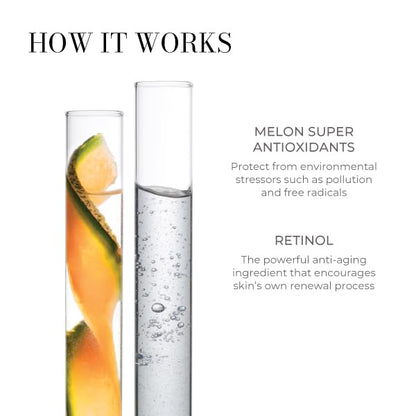 Meaningful Beauty Age Recovery Night Crème with Retinol – Overnight Anti-Aging Moisturizer with Melon Extract & Hexapeptide-9