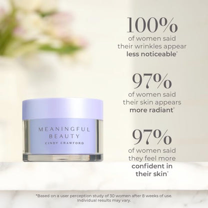 Meaningful Beauty Age Recovery Night Crème with Retinol – Overnight Anti-Aging Moisturizer with Melon Extract & Hexapeptide-9