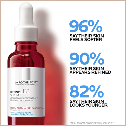 Pure Retinol Face Serum with Niacinamide & Hyaluronic Acid – Gentle Anti-Aging Serum for Fine Lines, Wrinkles & Uneven Tone – 1.0 fl oz