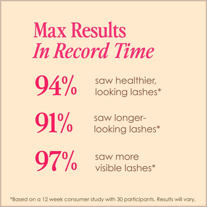 GrandeLASH-MD Lash Enhancing Serum – 6 Month Supply – Longer, Thicker & Healthier-Looking Lashes