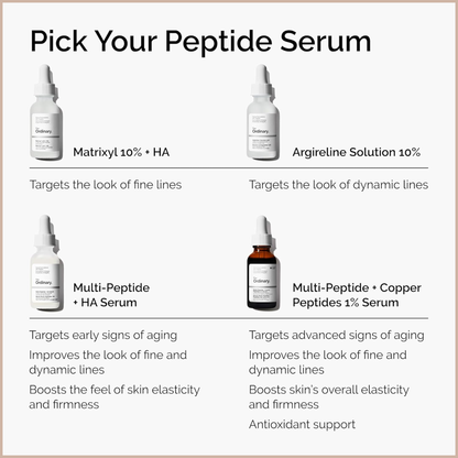 Multi-Peptide + Hyaluronic Acid Serum – Firmness & Elasticity
