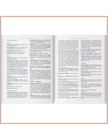 The Lost Book of Herbal Remedies – Plant Identification & Natural Remedies Guide Book