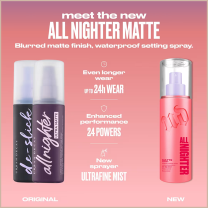 All Nighter Waterproof Matte Setting Spray – 24HR Makeup Hold, Oil Control & Matte Finish
