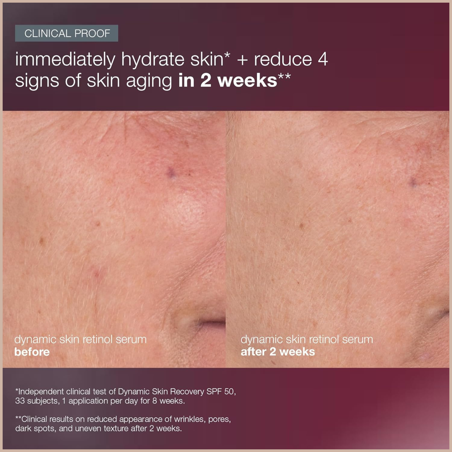 Skin Aging Solutions Kit – Anti-Aging Travel Skincare Set with Cleanser, Retinol Serum, SPF 50 Moisturizer & Repair Cream