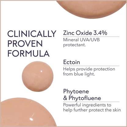Mineral Sunscreen SPF 36 – Lightweight Broad-Spectrum UVA/UVB Protection & Hydrating Face Lotion
