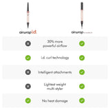 Airwrap i.d.™ Multi-Styler and Dryer – Bluetooth Connected 6-in-1 Hair Styler for Straight & Wavy Hair – Amber Silk