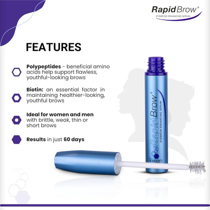 RapidBrow Eyebrow Enhancing Serum – Hydrating Brow Serum for Visibly Thicker-Looking Brows with HEXATEIN 2 Complex – 3ml