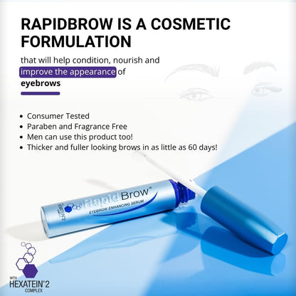 RapidBrow Eyebrow Enhancing Serum – Hydrating Brow Serum for Visibly Thicker-Looking Brows with HEXATEIN 2 Complex – 3ml