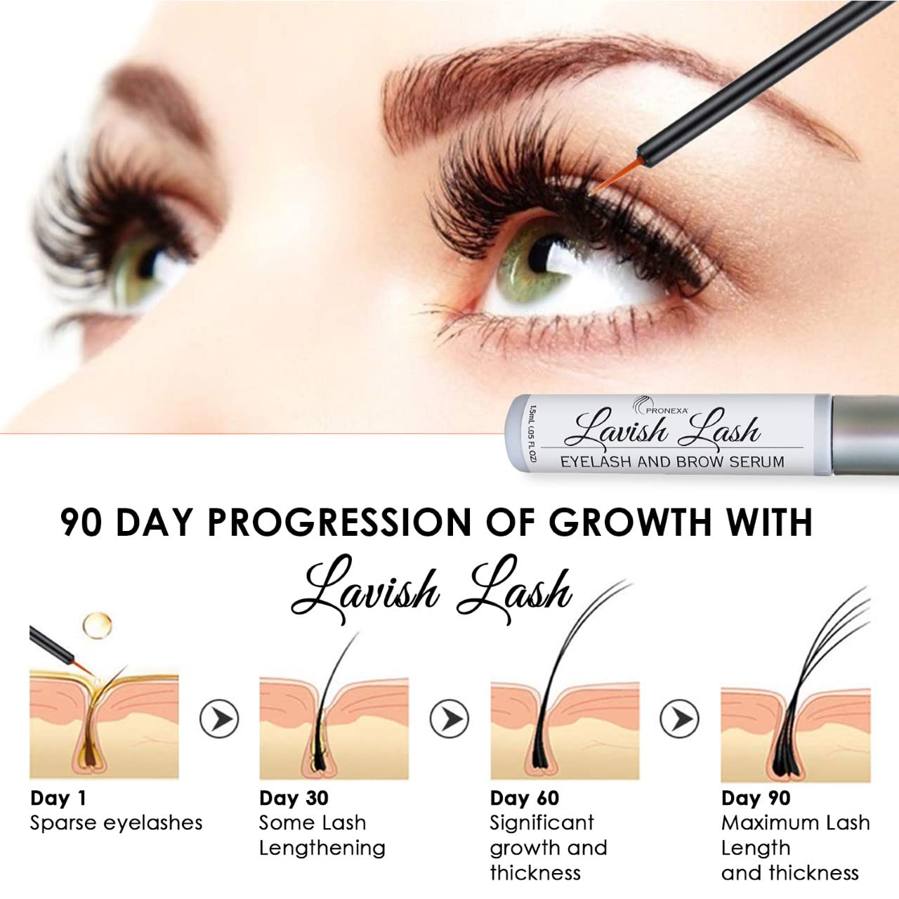 Pronexa Hairgenics Lavish Lash – Eyelash & Brow Enhancing Serum with Biotin, Peptides & Botanical Extracts – 3ml