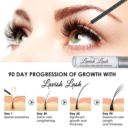 Pronexa Hairgenics Lavish Lash – Eyelash & Brow Enhancing Serum with Biotin, Peptides & Botanical Extracts – 3ml