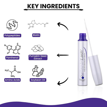 RapidLash Eyelash Enhancing Serum with HEXATEIN 1 Complex – Conditioning Lash Serum for Longer, Fuller & Thicker-Looking Lashes – 3ml / 0.1 fl oz