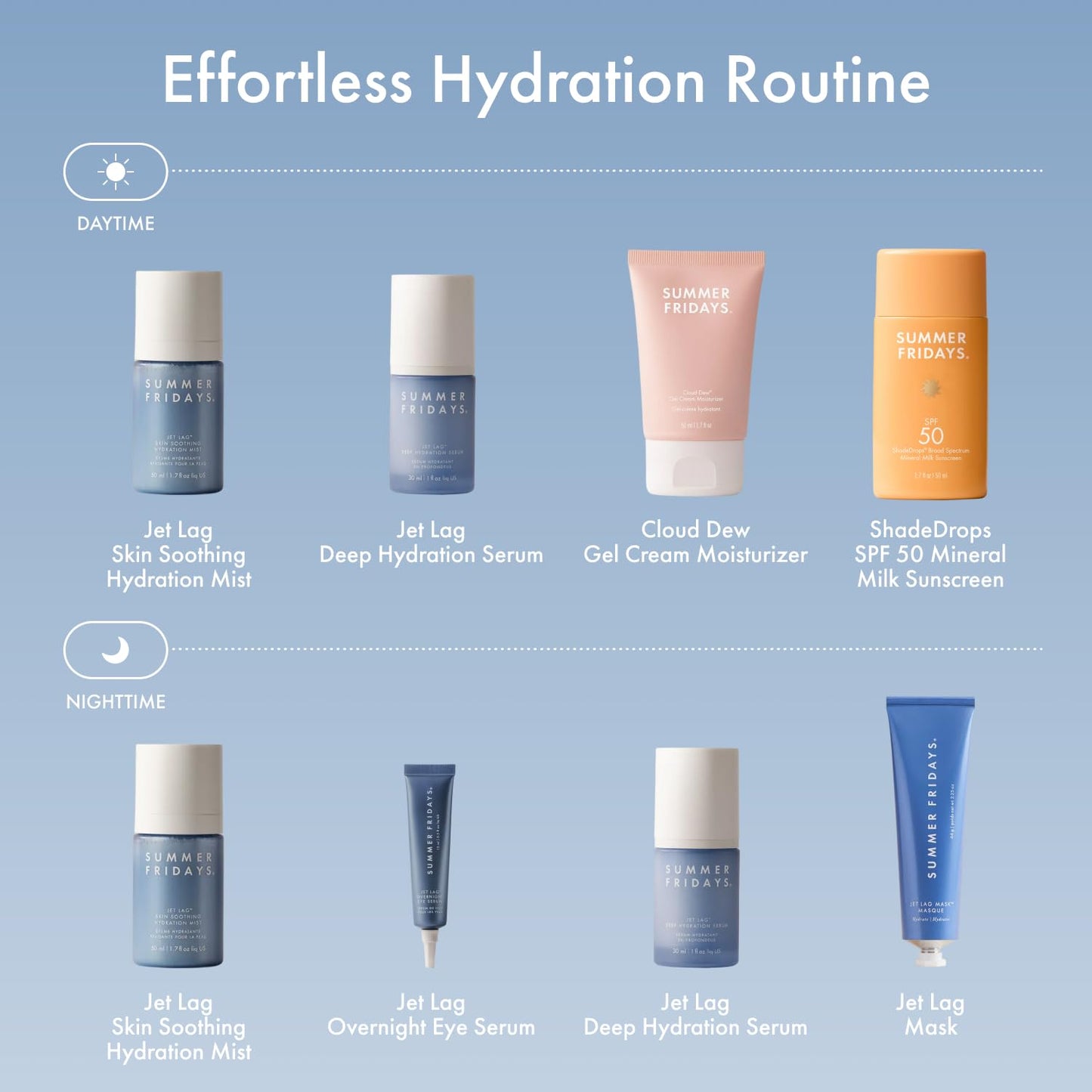 Summer Fridays Jet Lag Skin Soothing Hydration Face Mist – Ultra-Fine Hydrating Facial Spray for Dewy, Glowing Skin – 1.7 fl oz