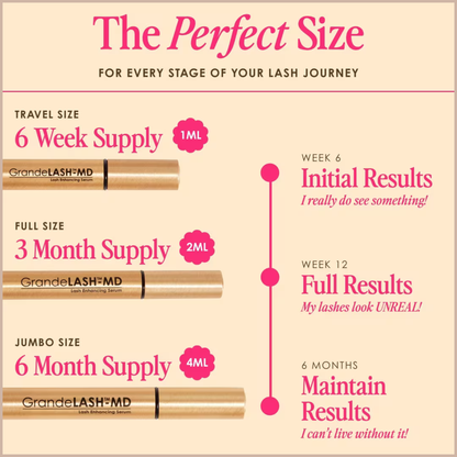 GrandeLASH-MD Lash Enhancing Serum – 6 Month Supply – Longer, Thicker & Healthier-Looking Lashes