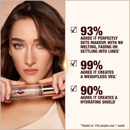Airbrush Flawless Hydrating & Waterproof Setting Spray – 16HR Makeup Hold, Pore-Blurring Finish & Lightweight Mist